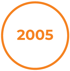 2005-2