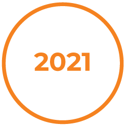 2021-2